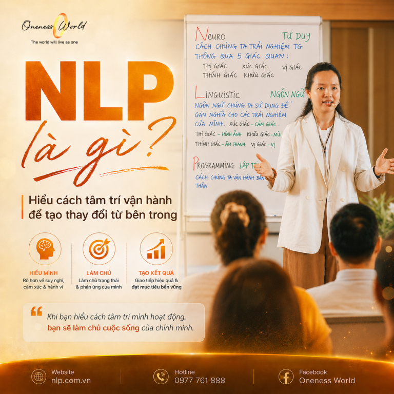NLP là gì?